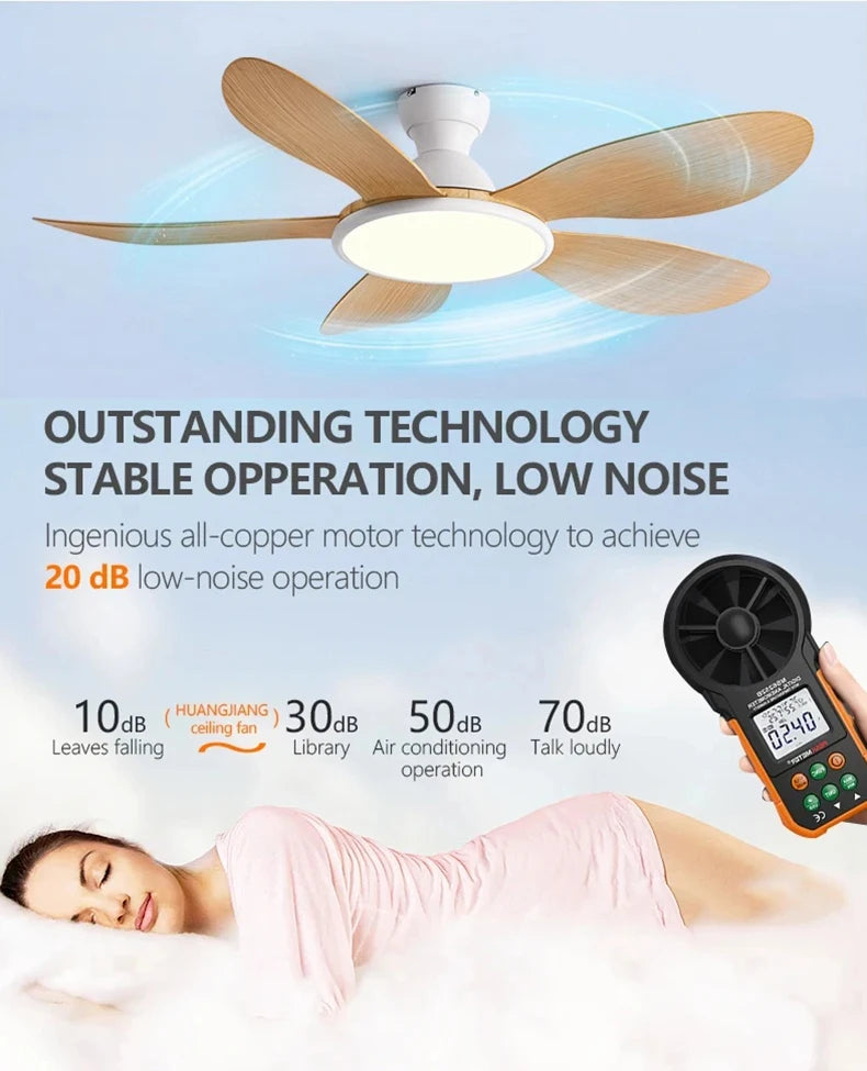 52inch Modern LED 60W Low Floor DC Motor 35W Ceiling Fans With Remote Control Simple Ceiling Fan With Light Home Fan 220V