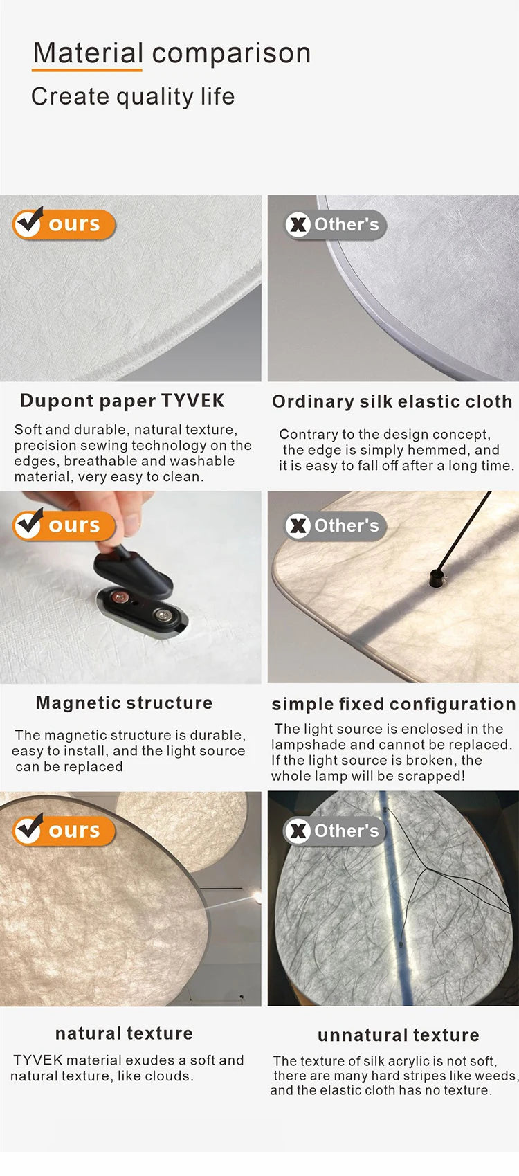 Modern Led Home Decoration Lustre Vertigo Chandelier Fabric Lampshade Light Dining Room Simple Nordic Living Room Ceiling Lamp