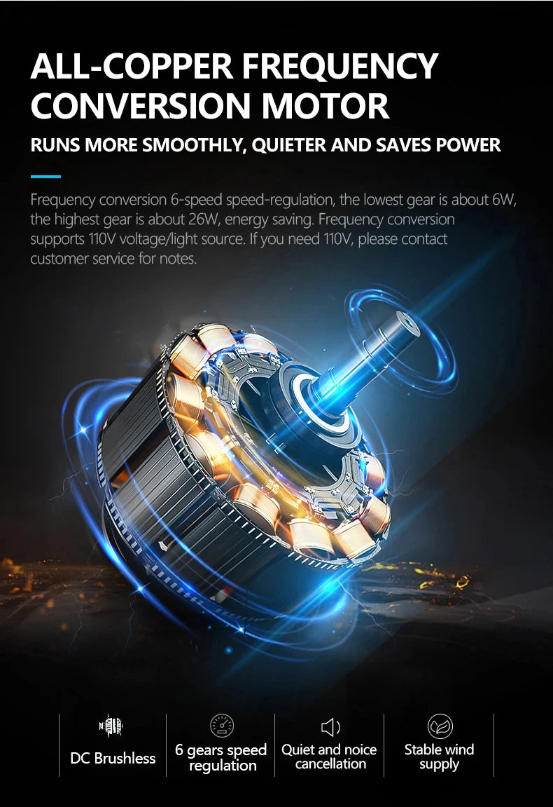 52inch Modern LED 60W Low Floor DC Motor 35W Ceiling Fans With Remote Control Simple Ceiling Fan With Light Home Fan 220V