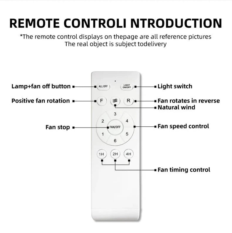 52inch Modern LED 60W Low Floor DC Motor 35W Ceiling Fans With Remote Control Simple Ceiling Fan With Light Home Fan 220V