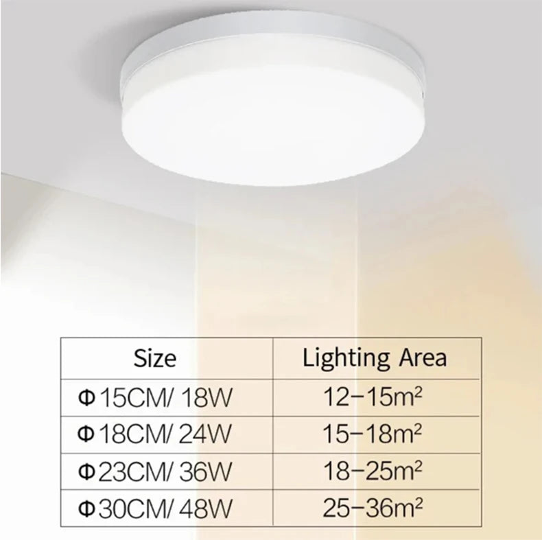 Ultra-thin Round LED Ceiling Lamp Bedroom Light Lustre LED Lights For Room Ceiling Light Fixture Modern Home Decoration