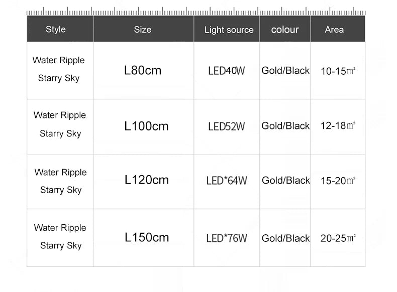 Nordic Creative Led Chandelier Design Long Wave Pendant Lights Restaurant Bar Lamp Dining Room Home Decor Hanging Light Fixture